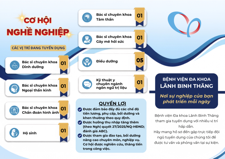 brochure ng&agrave;y hội tuyển dụng 2026-gập 3_Page2