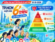 Hưởng ứng Ngày Chuyển đổi số quốc gia 10/10/2026: TP.HCM vượt mốc 6 triệu lượt khám sức khỏe, bước đầu nhận diện mô hình bệnh tật và phân tầng nguy cơ sức khỏe người dân