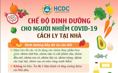 Chế độ dinh dưỡng cho người nhiễm COVID-19 cách ly tại nhà