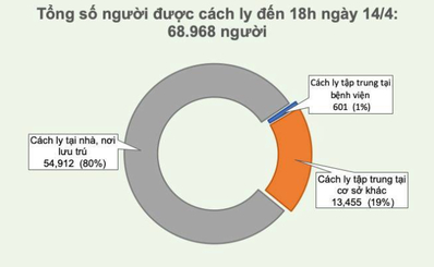 CA 266 MẮC COVID-19 ĐÃ ĐẾN CHĂM MẸ Ở BV BẠCH MAI