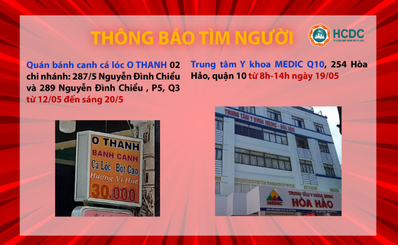 Thông báo khẩn: tìm người đến các địa điểm liên quan đến bệnh nhân tại quận 3