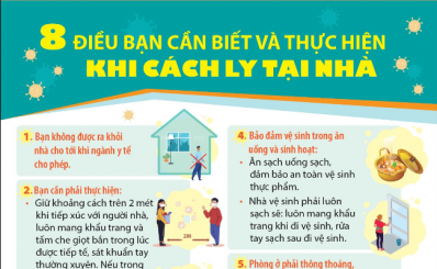 08 ĐIỀU BẠN CẦN BIẾT VÀ THỰC HIỆN KHI CÁCH LY TẠI NHÀ
