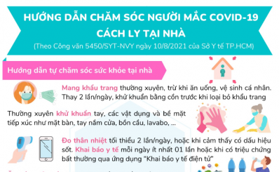 Hướng dẫn chăm sóc người mắc COVID-19 cách ly tại nhà