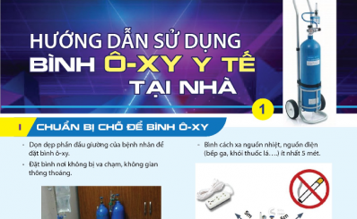 Hướng dẫn sử dụng bình ô-xy y tế tại nhà
