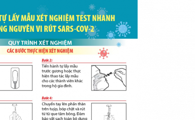 7 bước tự thực hiện xét nghiệm nhanh kháng nguyên tại nhà