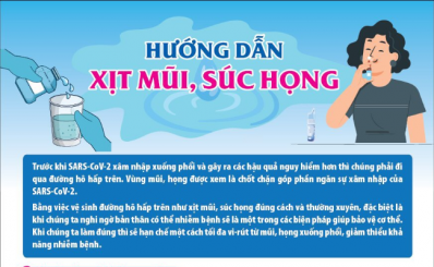 Hướng dẫn xịt mũi, súc họng phòng, chống dịch COVID-19