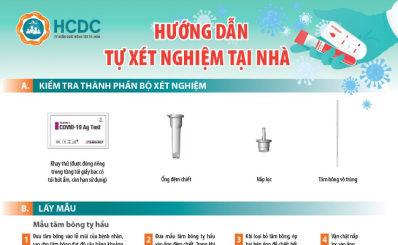 Hướng dẫn tự xét nghiệm tại nhà