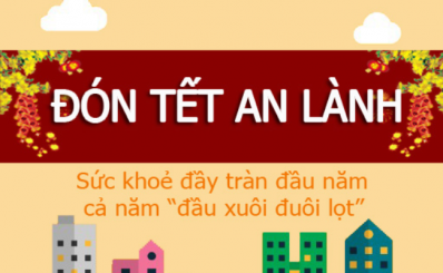 ĐÓN TẾT AN LÀNH