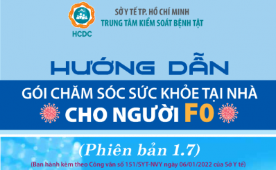Hướng dẫn gói chăm sóc sức khỏe tại nhà cho người F0 (phiên bản 1.7)