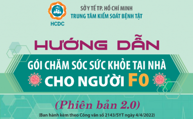 (HCDC) - TP.HCM: Cập nhật hướng dẫn gói chăm sóc sức khỏe tại nhà cho F0 (Phiên bản 2.0)