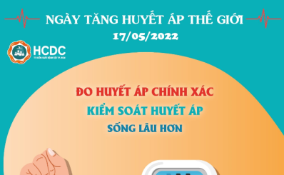 (HCDC) - Ngày Tăng huyết áp Thế giới năm 2022: Đo huyết áp chính xác, kiểm soát huyết áp, sống lâu hơn!