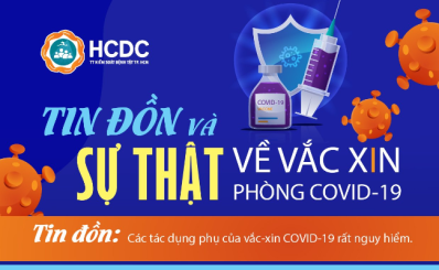 (HCDC) Tin đồn và sự thật về vắc xin phòng COVID-19