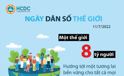 (HCDC) - Ngày dân số thế giới năm 2022