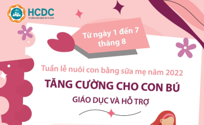 (HCDC) Tuần lễ nuôi con bằng sữa mẹ năm 2022: Tăng cường cho con bú - Giáo dục và hỗ trợ