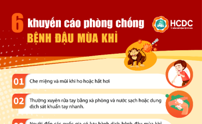 (HCDC) 6 khuyến cáo phòng chống bệnh đậu mùa khỉ