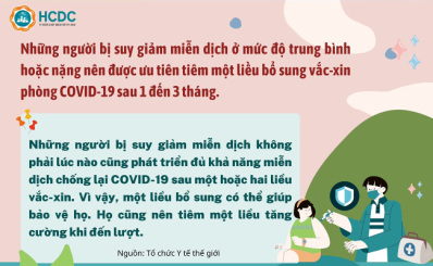 (HCDC) Hiệu quả của tiêm vắc xin phòng COVID-19