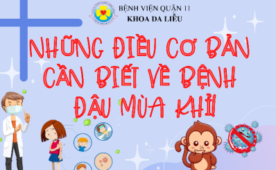 Những điều cơ bản cần biết về bệnh đậu mùa khỉ!