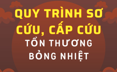 (HCDC) - Quy trình sơ cứu, cấp cứu tổn thương bỏng nhiệt