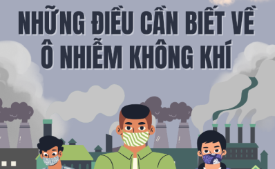 Ô nhiễm không khí và hành động của chúng ta
