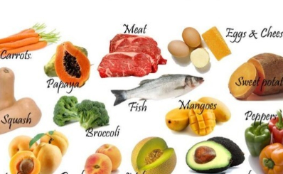 VitaminA - Bạn của đôi mắt