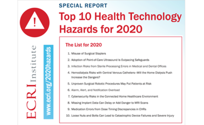 10 cảnh báo nguy hiểm khi sử dụng các dụng cụ và thiết bị y tế trong năm 2020