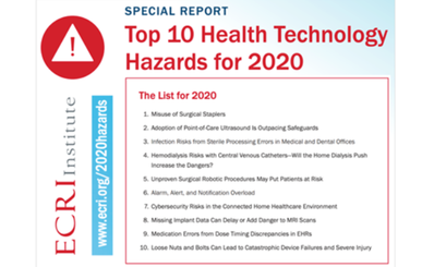 10 cảnh báo nguy hiểm khi sử dụng các dụng cụ và thiết bị y tế trong năm 2020