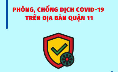 Phòng chống dịch Covid-19 trên địa bàn Quận 11