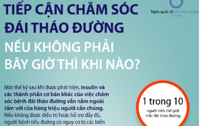 Ngày Đái tháo đường Thế giới năm 2021: Tiếp cận chăm sóc bệnh Đái tháo đường