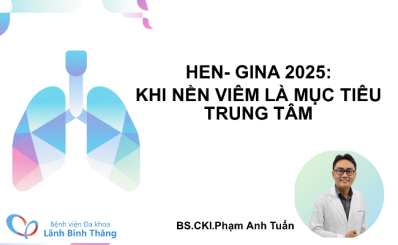 HEN-GINA 2025 Khi nền viêm là mục tiêu trung tâm