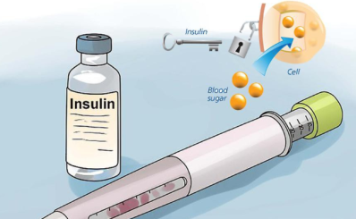 Cách tiêm insulin an toàn cho người đái tháo đường