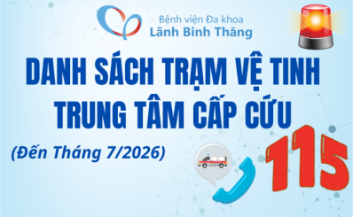 Trạm vệ tinh trung tâm cấp cứu 115 - Thống kê đến tháng 07/2026