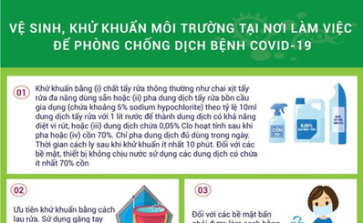 Vệ sinh, khử khuẩn môi trường tại nơi làm việc để phòng chống dịch bệnh COVID-19