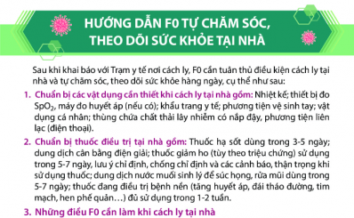 (HCDC)-Hướng dẫn F0 tự chăm sóc và theo dõi sức khỏe tại nhà