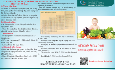 Hướng dẫn ăn dặm cho bé