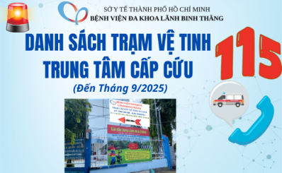 Trạm vệ tinh trung tâm cấp cứu 115 - Thống kê đến tháng 9/2025
