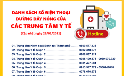 Danh sách số điện thoại đường dây nóng của các Trung tâm y tế, Trạm y tế