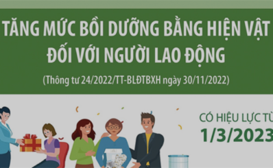 Sở Y tế TPHCM: Yêu cầu các bệnh viện đảm bảo chế độ bồi dưỡng bằng hiện vật cho nhân viên y tế đúng theo quy định