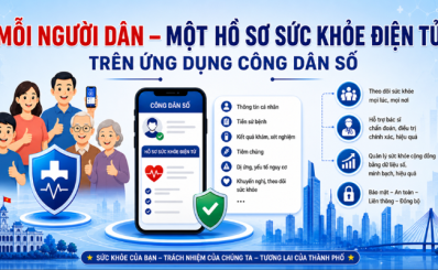 TP.HCM triển khai Hồ sơ sức khỏe điện tử trên Ứng dụng Công dân số