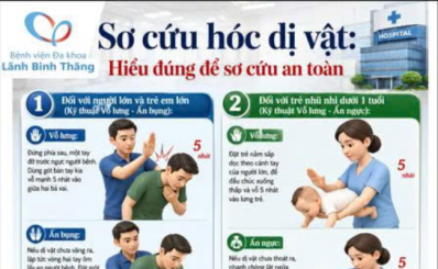 Sơ cứu hóc dị vật: Hiểu đúng để sơ cứu an toàn