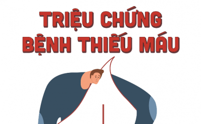 Triệu chứng bệnh thiếu máu