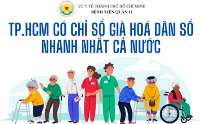 (TUOITREONLINE) - TP.HCM có chỉ số già hoá dân số nhanh nhất cả nước