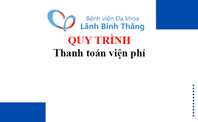 Quy trình thanh toán viện phí