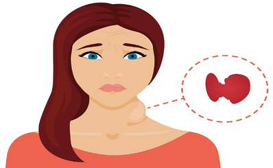 Các biến chứng có thể xảy ra khi mổ bướu giáp