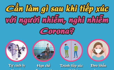 Cần làm gì sau khi tiếp xúc với người nhiễm, nghi nhiễm Corona?