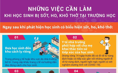 Những việc cần làm khi học sinh bị sốt, ho, khó thở tại trường học