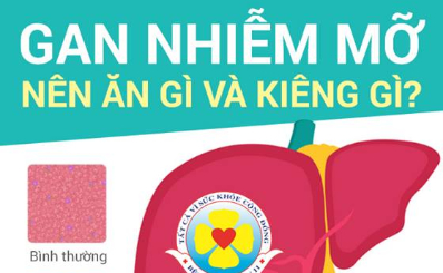 Gan nhiễm mỡ nên ăn gì và kiêng ăn gì?