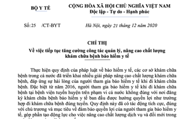 Bộ trưởng Bộ Y tế ban hành Chỉ thị 25/CT-BYT
