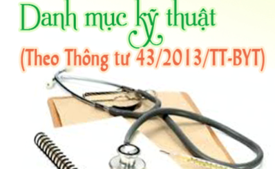 Giám đốc bệnh viện cần biết: Phiếu khảo sát hoạt động quản lý danh mục kỹ thuật tại các bệnh viện trên địa bàn thành phố Hồ Chí Minh