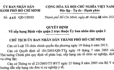 Quyết định xếp hạng bệnh viện của UBNDTP