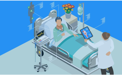 Y tế và 5G